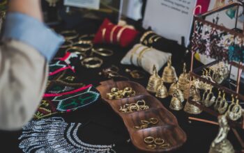 Engaging in jewelry making enterprise guide